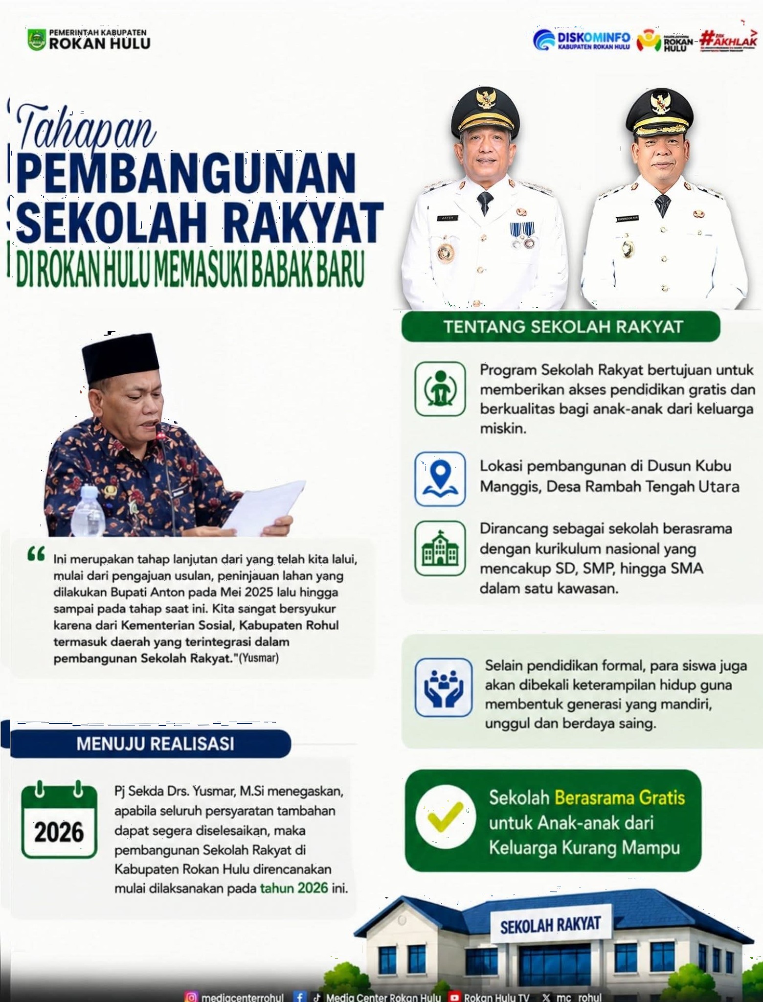 Investasi Masa Depan, Sekolah Rakyat di Rokan Hulu Resmi Masuk Tahap Realisasi 2026
